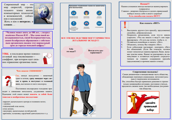 Изображения материально-технического обеспечения.